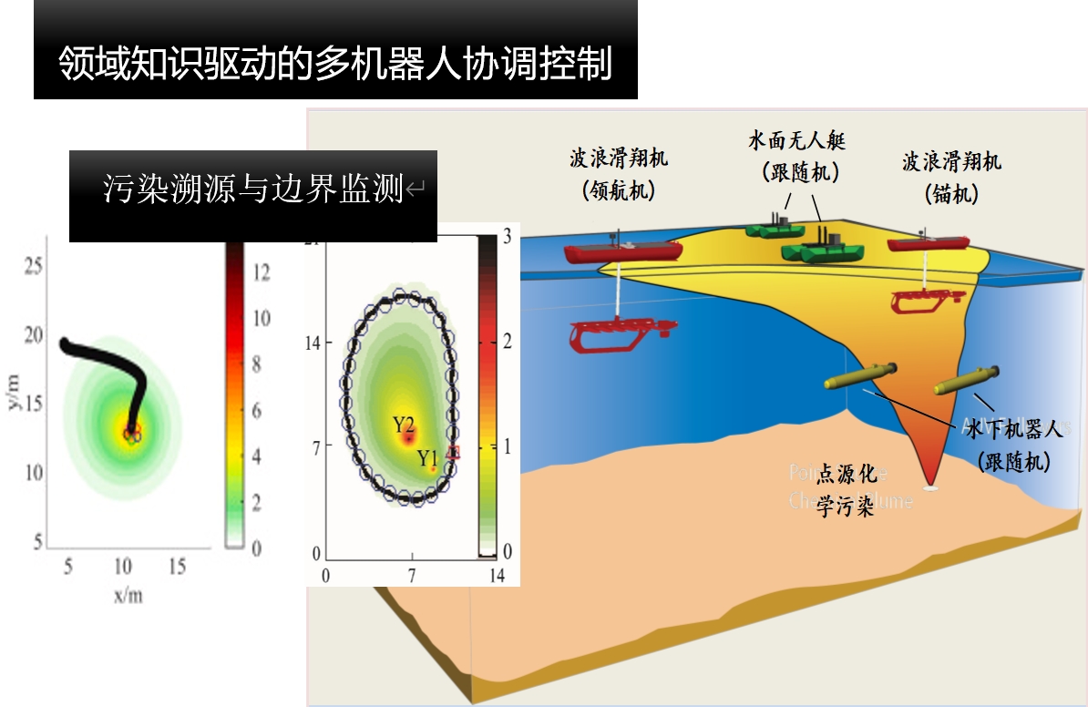 云顶娱乐